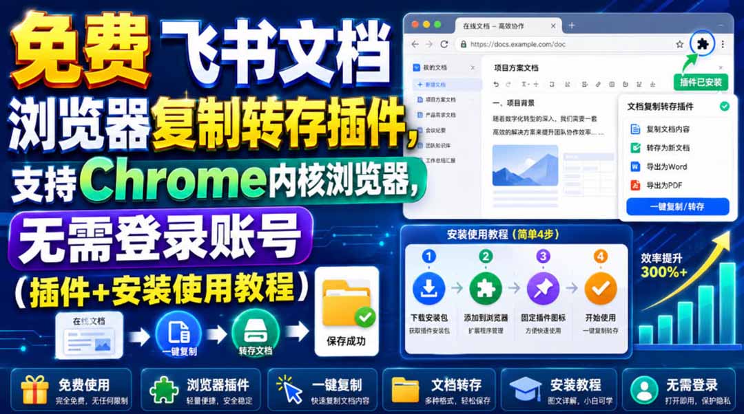 （19406期）免费飞书文档浏览器复制转存插件，支持Chrome内核浏览器，无需登录账号（插件+安装使用教程）网创吧-网创项目资源站-副业项目-创业项目-搞钱项目网创吧
