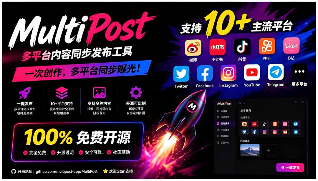 (19484期)一键发布内容到 10+ 社交媒体平台!支持视频/图片内容,一次编辑全网网创吧-网创项目资源站-副业项目-创业项目-搞钱项目网创吧