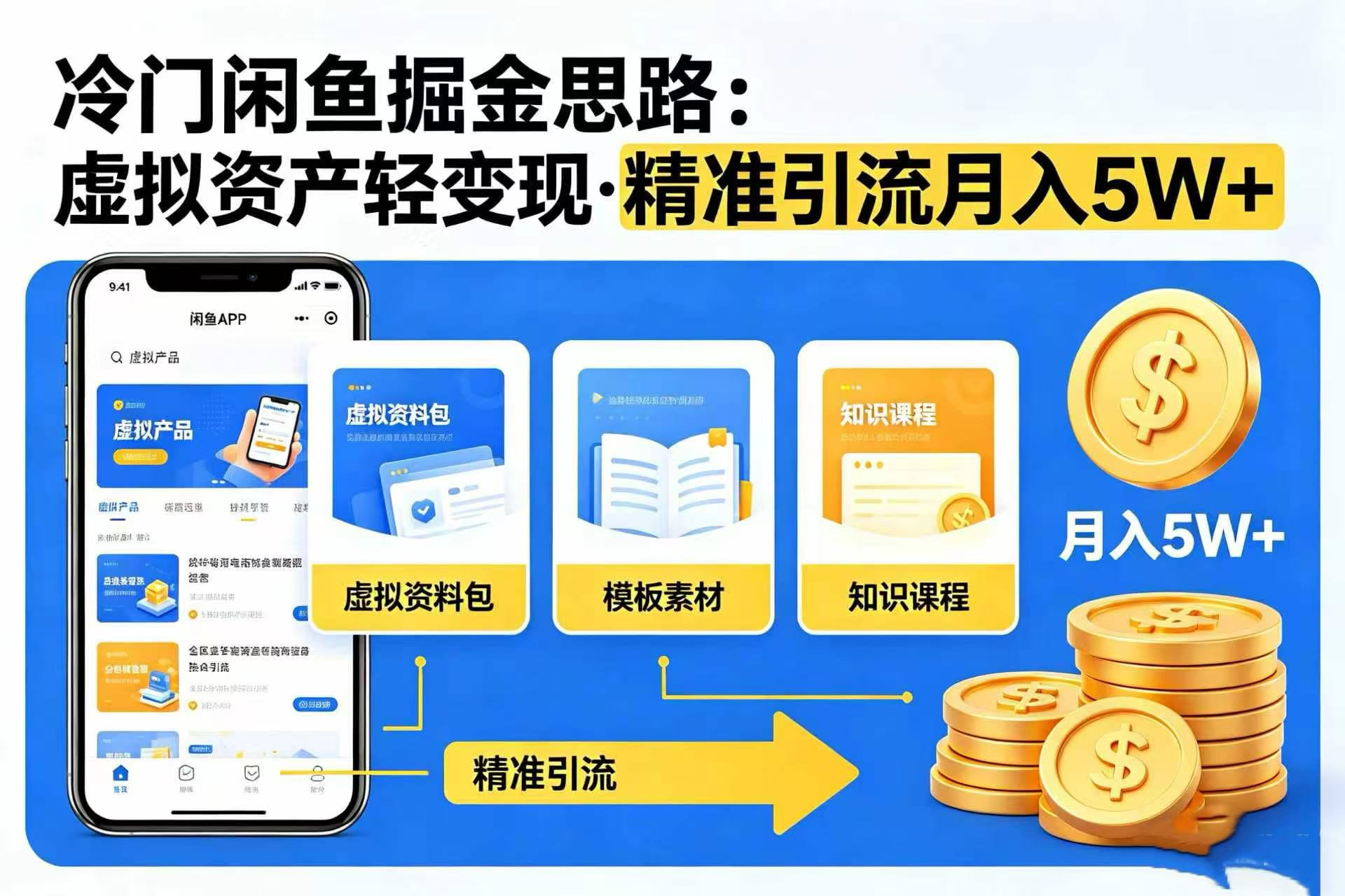 冷门闲鱼掘金思路,虚拟资产轻变现,精准引流月入 5W+网创吧-网创项目资源站-副业项目-创业项目-搞钱项目网创吧