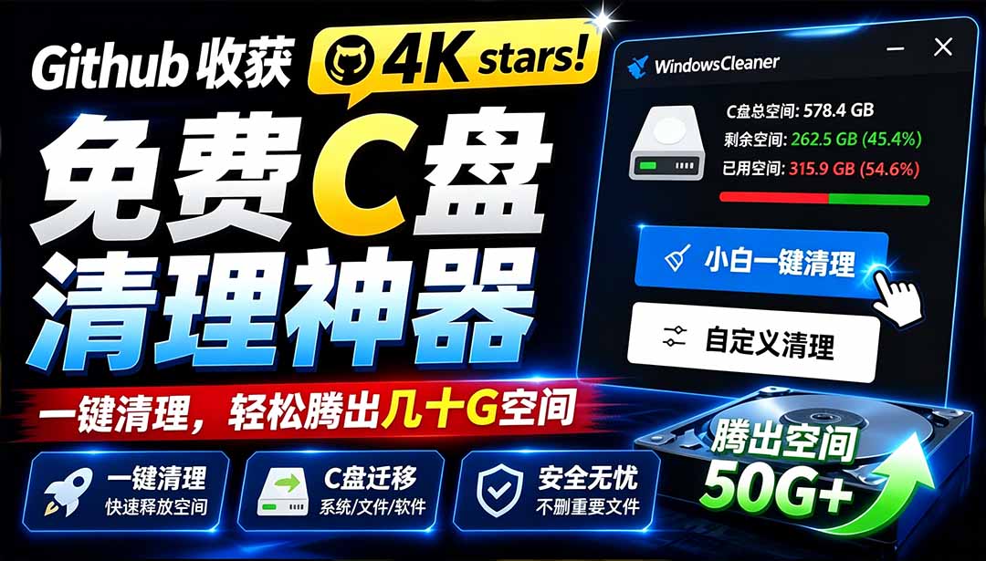 （19528期）Github收获 4K stars！免费C盘清理神器，轻松腾出几十G空间，支持C盘迁移 Windows Cleaner网创吧-网创项目资源站-副业项目-创业项目-搞钱项目网创吧