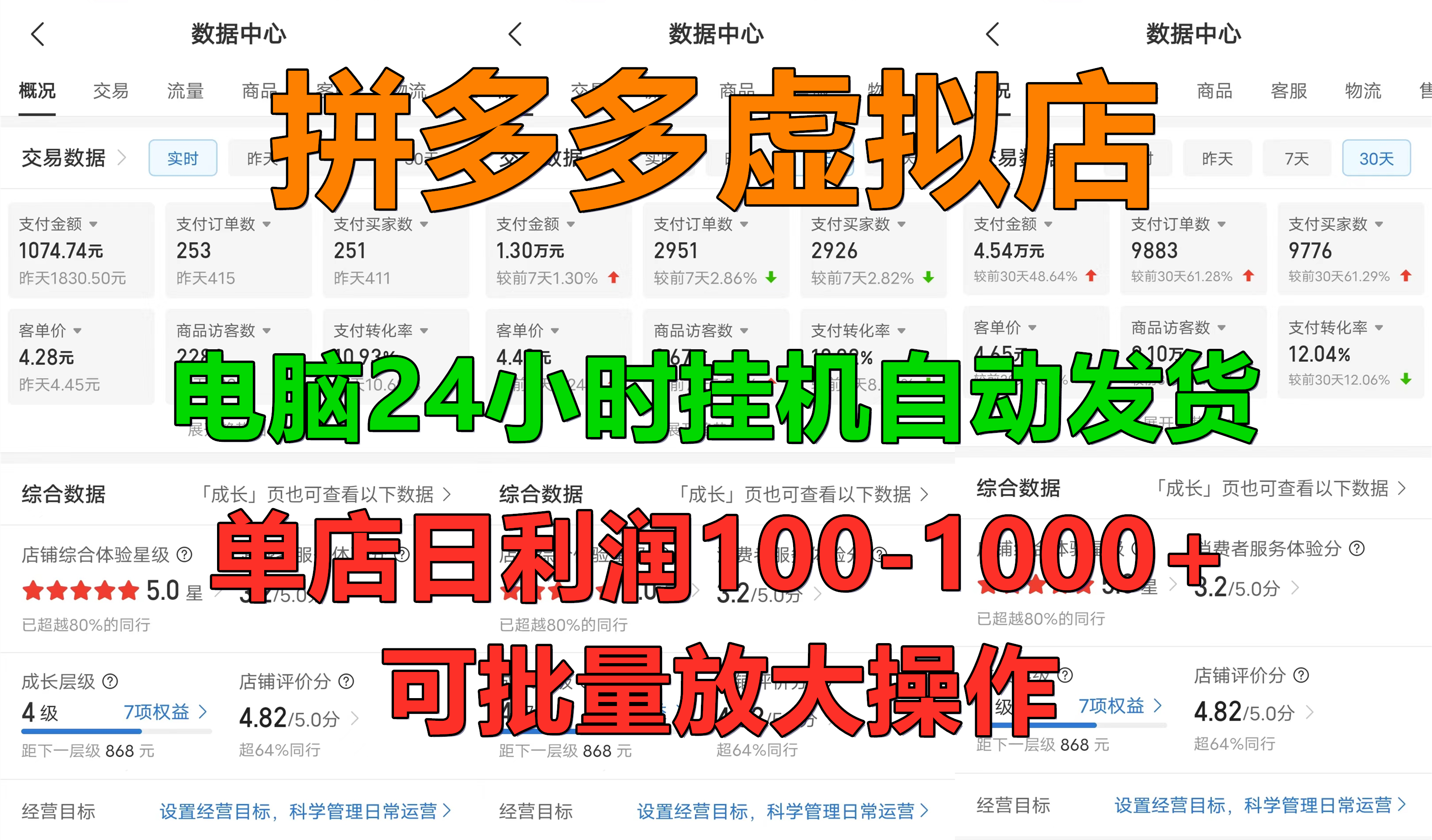 新手首选项目,拼多多虚拟店,电脑挂机自动发货,单店日利润500+,可批量放大操作网创吧-网创项目资源站-副业项目-创业项目-搞钱项目网创吧