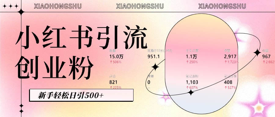 小红书私域引流无脑操作法:AI生成内容,粉丝自动转化,新手轻松日引500+创业粉网创吧-网创项目资源站-副业项目-创业项目-搞钱项目网创吧