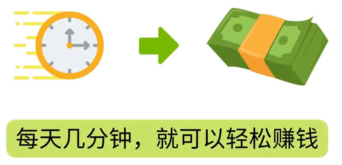FIverr赚钱的小技巧,每单40美元,每天80美元以上,懂基础英文就可以网创吧-网创项目资源站-副业项目-创业项目-搞钱项目网创吧