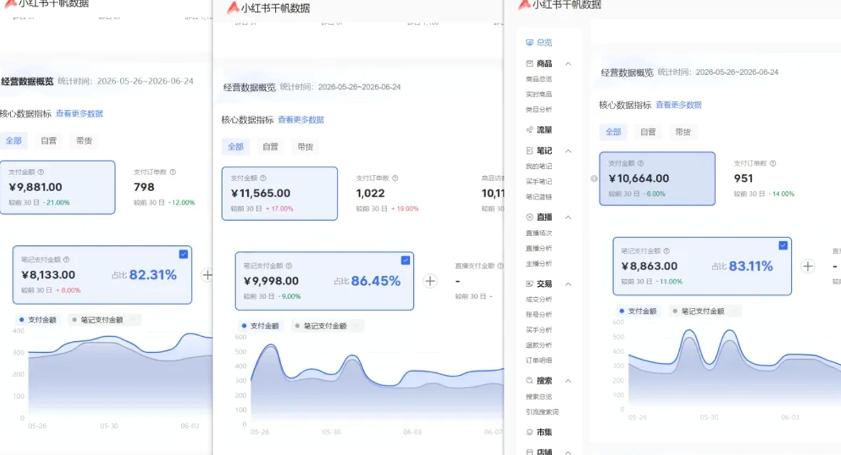 图片[1]网创吧-网创项目资源站-副业项目-创业项目-搞钱项目小红书虚拟矩阵5.0：AI原创虚拟品+4带1自动化AI发笔记+测款怼款双模式（可工作室放大网创吧-网创项目资源站-副业项目-创业项目-搞钱项目网创吧