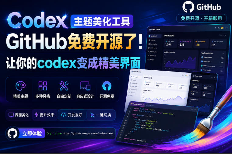 Codex主题美化工具,GitHub免费开源了!让你的codex变成精美界面网创吧-网创项目资源站-副业项目-创业项目-搞钱项目网创吧