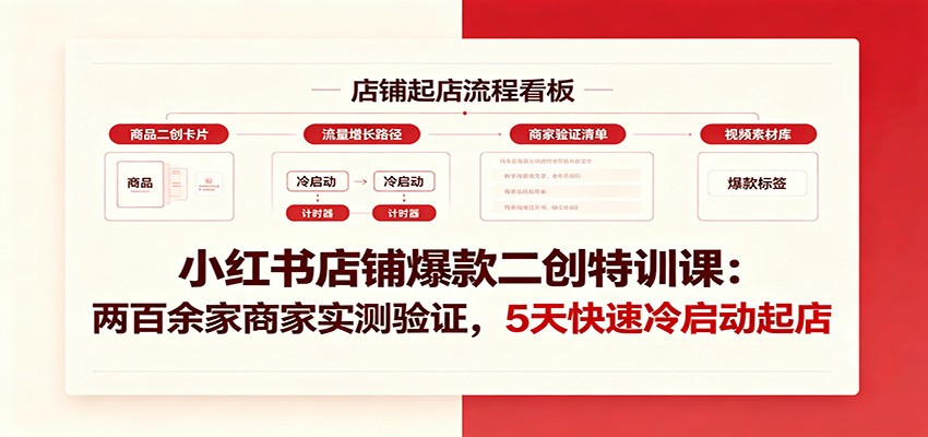 小红书店铺爆款二创特训课：两百余家商家实测验证，5天快速冷启动起店网创吧-网创项目资源站-副业项目-创业项目-搞钱项目网创吧