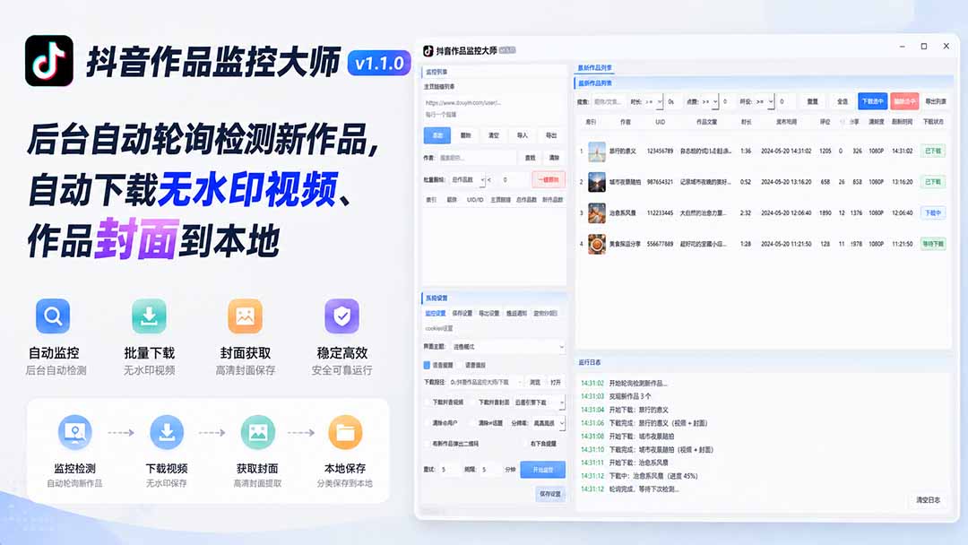 (19793期)抖音作品监控大师v1.1.0:后台自动轮询检测新作品,自动下载无水印视频、作品封面到本地网创吧-网创项目资源站-副业项目-创业项目-搞钱项目网创吧