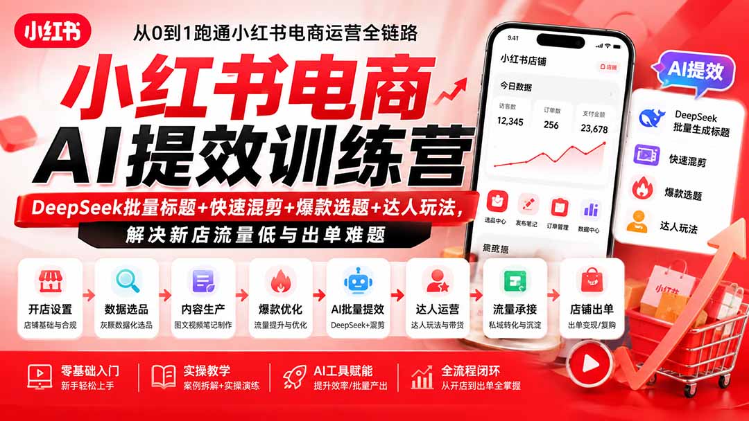 (19749期)小红书电商AI提效训练营—DeepSeek批量标题+快速混剪+爆款选题+达人玩法,解决新店流量低与出单难题网创吧-网创项目资源站-副业项目-创业项目-搞钱项目网创吧