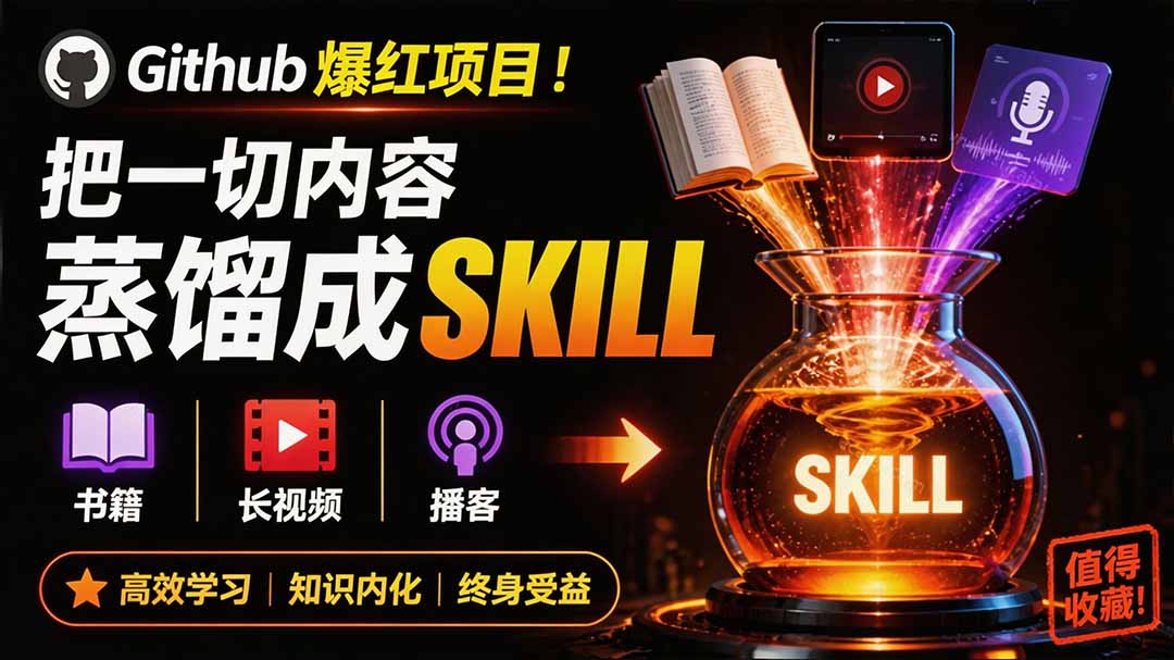 (19809期)全网走红!GitHub上6.7K Star的开源项目,把任何书、长视频、播客蒸馏成AI工具,值得收藏 cangjie-skill网创吧-网创项目资源站-副业项目-创业项目-搞钱项目网创吧