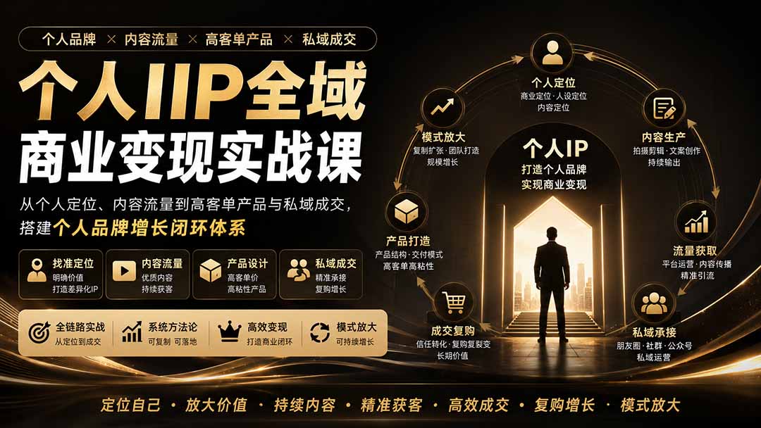 (20024期)个人IIP全域商业变现实战课 (无水印):从个人定位、内容流量到高客单产品与私域成交,搭建个人品牌增长闭环体系网创吧-网创项目资源站-副业项目-创业项目-搞钱项目网创吧