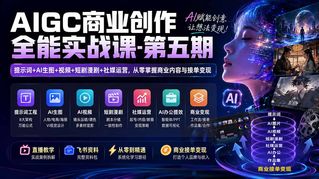 (19753期)AIGC商业创作全能实战课-第五期:提示词+AI生图+视频+短剧漫剧+社媒运营,从零掌握商业内容与接单变现网创吧-网创项目资源站-副业项目-创业项目-搞钱项目网创吧