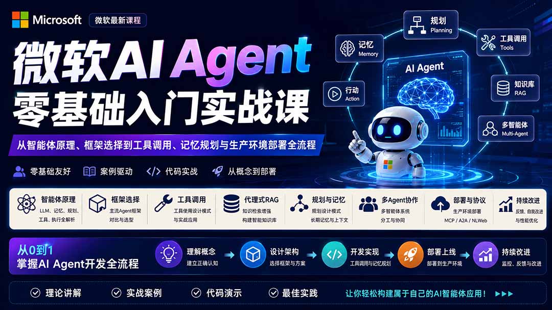 （19977期）微软AI Agent零基础入门实战课：从智能体原理、框架选择到工具调用、记忆规划与生产环境部署全流程网创吧-网创项目资源站-副业项目-创业项目-搞钱项目网创吧