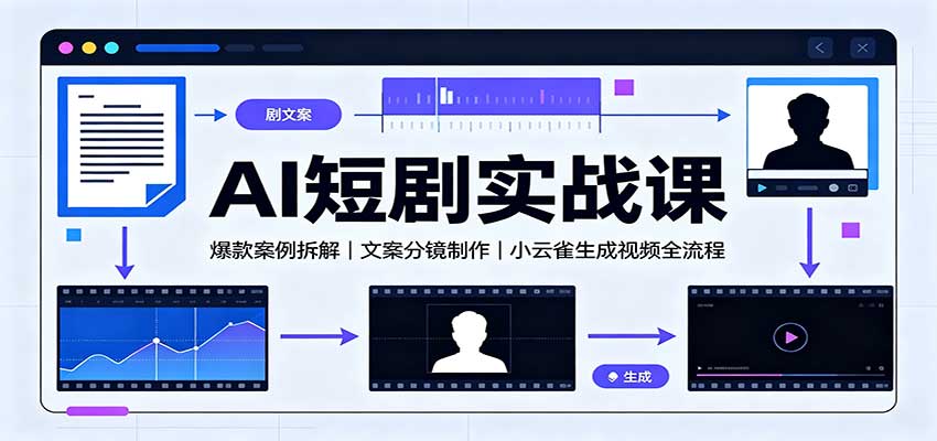 AI短剧实战课：爆款案例拆解，文案分镜制作，小云雀生成视频全流程网创吧-网创项目资源站-副业项目-创业项目-搞钱项目网创吧