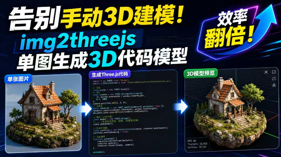告别手动3D建模!img2threejs单图生成3D代码模型,效率翻倍!网创吧-网创项目资源站-副业项目-创业项目-搞钱项目网创吧