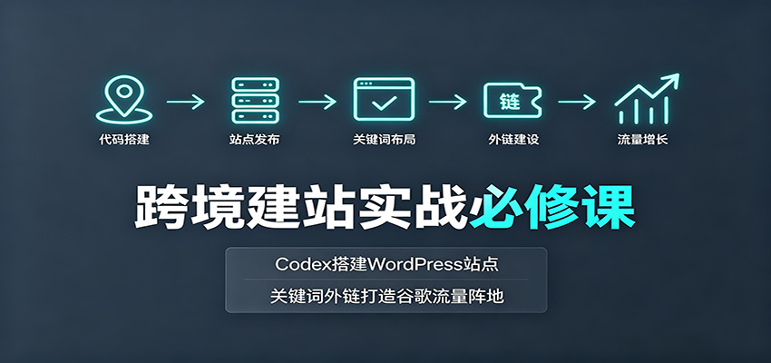 跨境建站实战必修课：Codex搭建WordPress站点，关键词外链打造谷歌流量阵地网创吧-网创项目资源站-副业项目-创业项目-搞钱项目网创吧