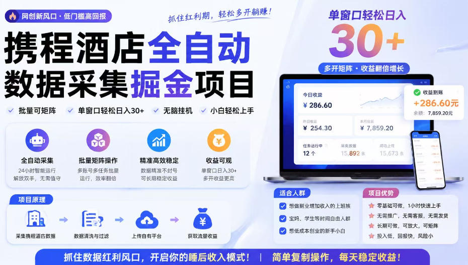 携程酒店采集挂G项目,批量可矩阵,单机轻松日入300+,开启你的睡后收入模式!【揭秘】网创吧-网创项目资源站-副业项目-创业项目-搞钱项目网创吧