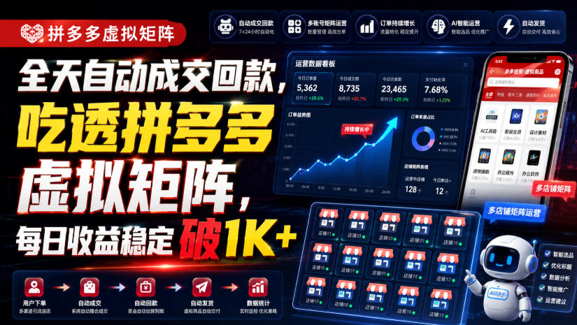 全天自动成交回款,吃透拼多多虚拟矩阵,每日收益稳定破1K+【揭秘】网创吧-网创项目资源站-副业项目-创业项目-搞钱项目网创吧