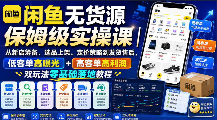 闲鱼无货源保姆级实操课|从新店筹备、选品上架、定价策略到发货售后,低客单高曝光+高客单高利润双玩法零基础落地教程网创吧-网创项目资源站-副业项目-创业项目-搞钱项目网创吧