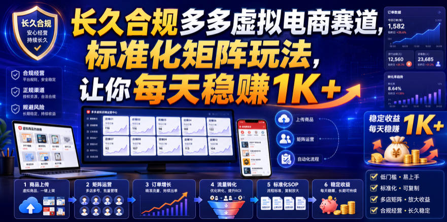 长久合规多多虚拟电商赛道，标准化矩阵玩法，让你每天稳賺1K+【揭秘】网创吧-网创项目资源站-副业项目-创业项目-搞钱项目网创吧