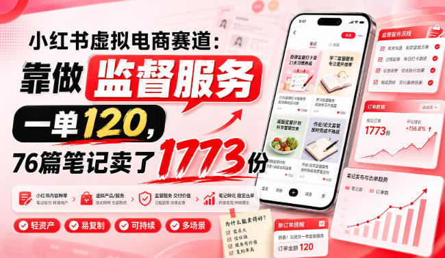 小红书虚拟电商赛道:靠做监督服务,一单120,76篇笔记卖了1773份网创吧-网创项目资源站-副业项目-创业项目-搞钱项目网创吧